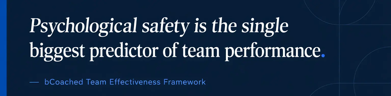 How to build High perfoming teams